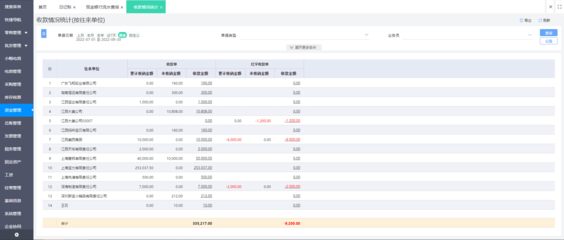 erp都有什么軟件公司